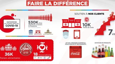 Photo de L’initiative Dar L’ftour célèbre de nouveau le partage