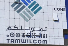 Photo de Crédit par signature pour TPME : “Tamwilcom” a engagé 19 MMDH en 2021  