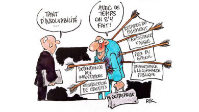 Photo de Insolvabilité d’entreprise : la hausse de 95% Post-covid inquiète